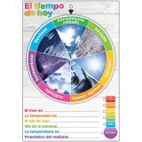 Tidal MP Copy Paper, 92 Brightness, 20lb, 11 x 17, White, 500 Sheets/Ream