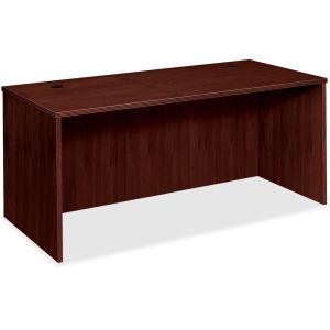 Basyx by HON BW Series Rectangular Top Desk Shell