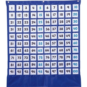 CHART,100 POCKET