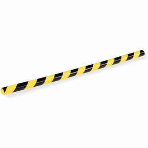 DURABLE Safety Protection Profiles