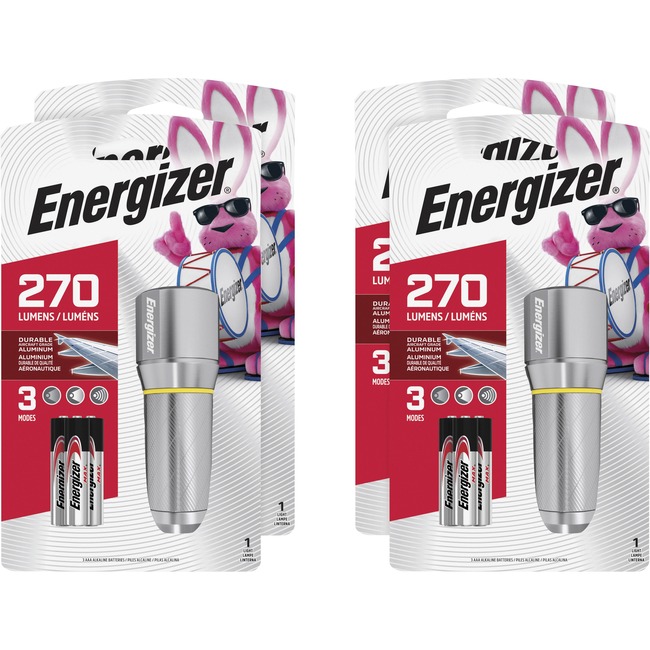 Enlarged Product