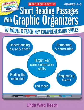 Interactive Whiteboard