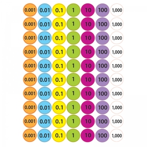 Foam Manipulatives Decimal Place Values 1/1000 to 1000