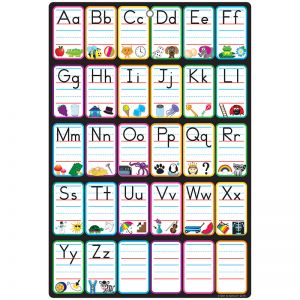 SMART ABC PICTURES CHART DRY-ERASE SURFACE