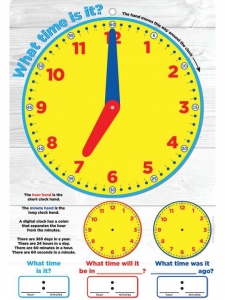 Smart Wheel Basic Clock 