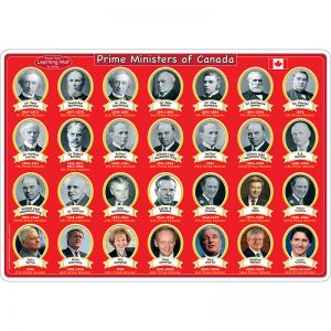 Smart Poly Learning Mat, 12" x 17", Double-Sided, Canadian Prime Ministers & Government