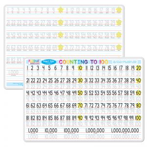 2-sided Counting 1-100 Learning Mat Smart Poly 12in X 17in
