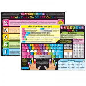 10PK KEYBOARD BASICS LEARNING MAT 2 SIDED WRITE ON WIPE OFF