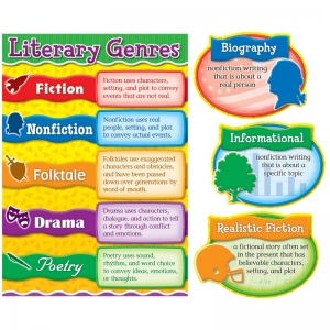 Literary Genres Bbs 