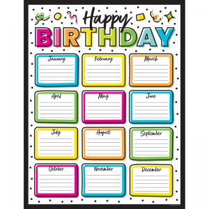 Kind Vibes Birthday Chart 