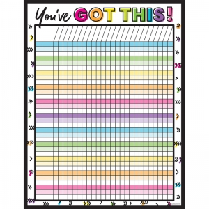 Kind Vibes Incentive Chart 