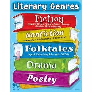 Literary Genres Chart