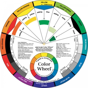 Color Wheel,  9-1/4 dia