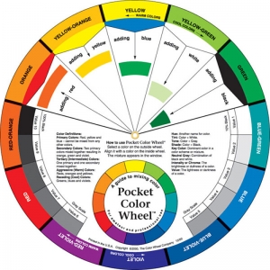 Pocket Color Wheel, 5-1/8 dia