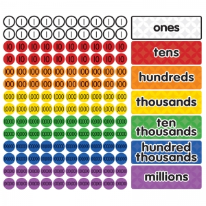 Magnet Math Magnetic Place Value Disks & Headings Gr 3-6