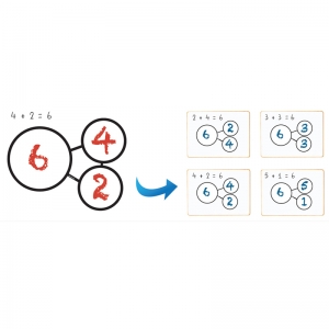 Number Bonds Magnet Math Set 