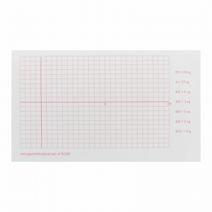 3x5 Graphng Post It Notes Trig Grid Radian