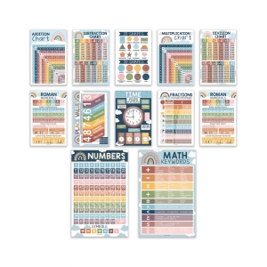 Boho Math Multiplication and Division Elementary Laminated Posters, Set of 12