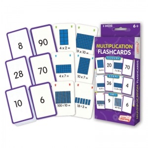 Multiplication Flashcards
