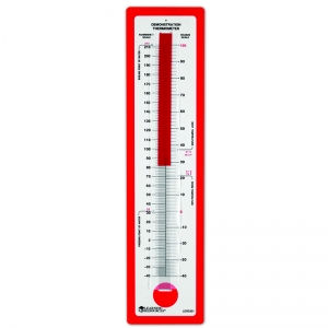 (3 EA) DEMONSTRATION THERMOMETER 24X 5.75 FAHRENHEIT/CELSIUS