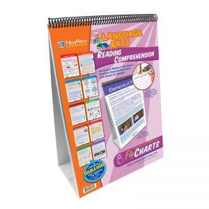 Reading Comp Flip Chart Set Gr 4-8 