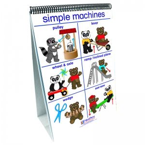 FLIP CHARTS PUSHING MOVING & PULLING EARLY CHILDHOOD SCIENCE
