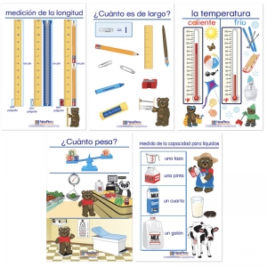Measurement Bulletin Board Charts, Set of 5, Spanish Edition