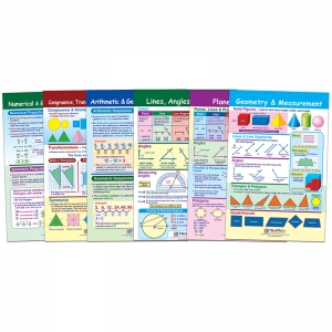 Math Bulletin Board Chart Set, Geometry, Set of 6