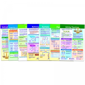 Math Bulletin Board Chart Set, Algebra Skills, Set of 7