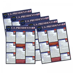 Laminated Study Guide, U.S. Presidents