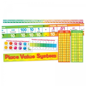 Place Value System Bulletin Board Set