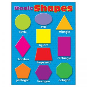 (6 Ea) Learning Charts Basic Shapes