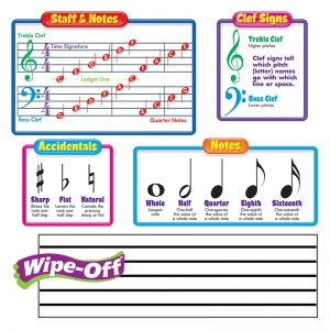 Music Symbols-Wipe-Off Bulletin Board Set