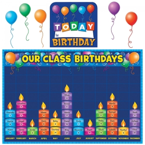 Birthday Graph Bulletin Board Display Set