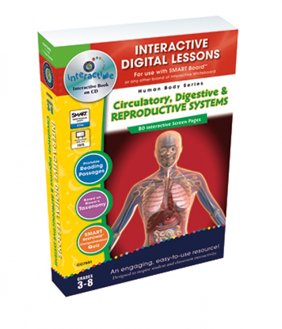 CIRCULATORY DIGESTIVE REPRODUCTIVE  SYSTEMS INTERACTIVE WHITEBOARD SET