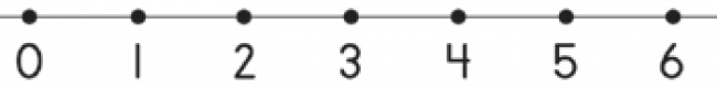 Traditional Desk Tape 0-20 Number Line, Grade PK-5, Pack of 36