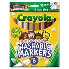 Markers