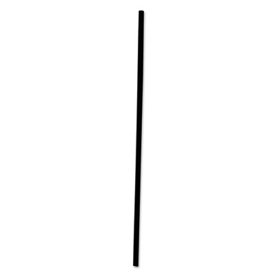 NoImage